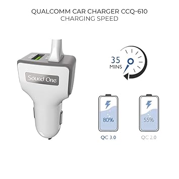 Sound One Qualcomm 3.0 Dual Port Car Charger with Micro USB Cable (Qualcomm Certified) (White)